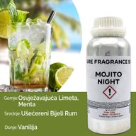 Чиста Ароматична Олія 500 мл - Нічний Мохіто