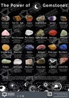 Плакат Power of Gemstones розмір A3